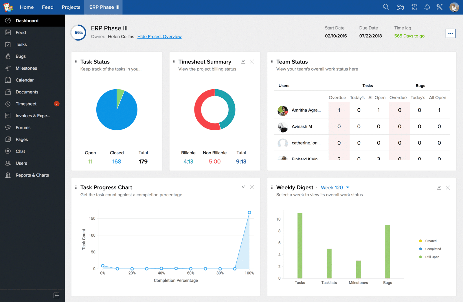 Zoho Projects